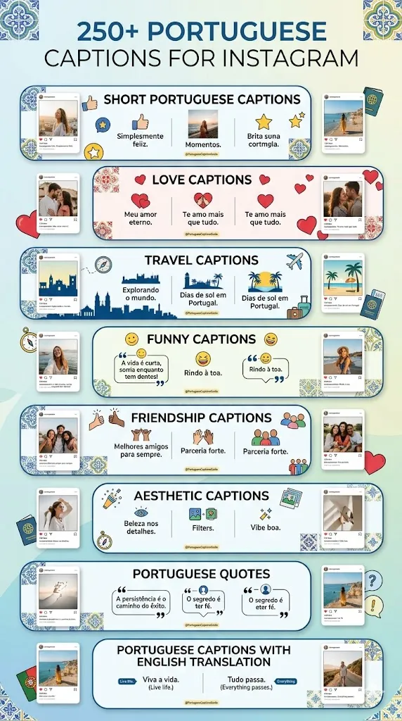 Portuguese captions for Instagram infographic featuring short captions, love captions, travel captions, friendship captions, funny Portuguese quotes, and Instagram caption ideas with English translations.
