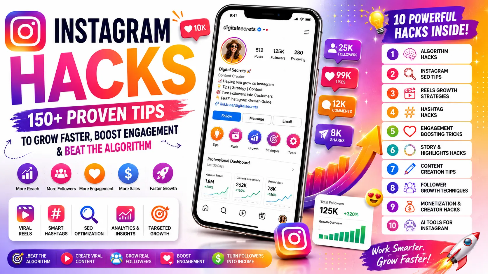 Instagram Hacks
