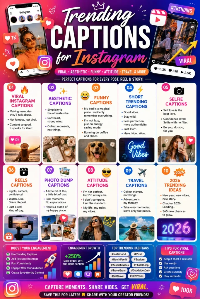 Trending Captions for Instagram