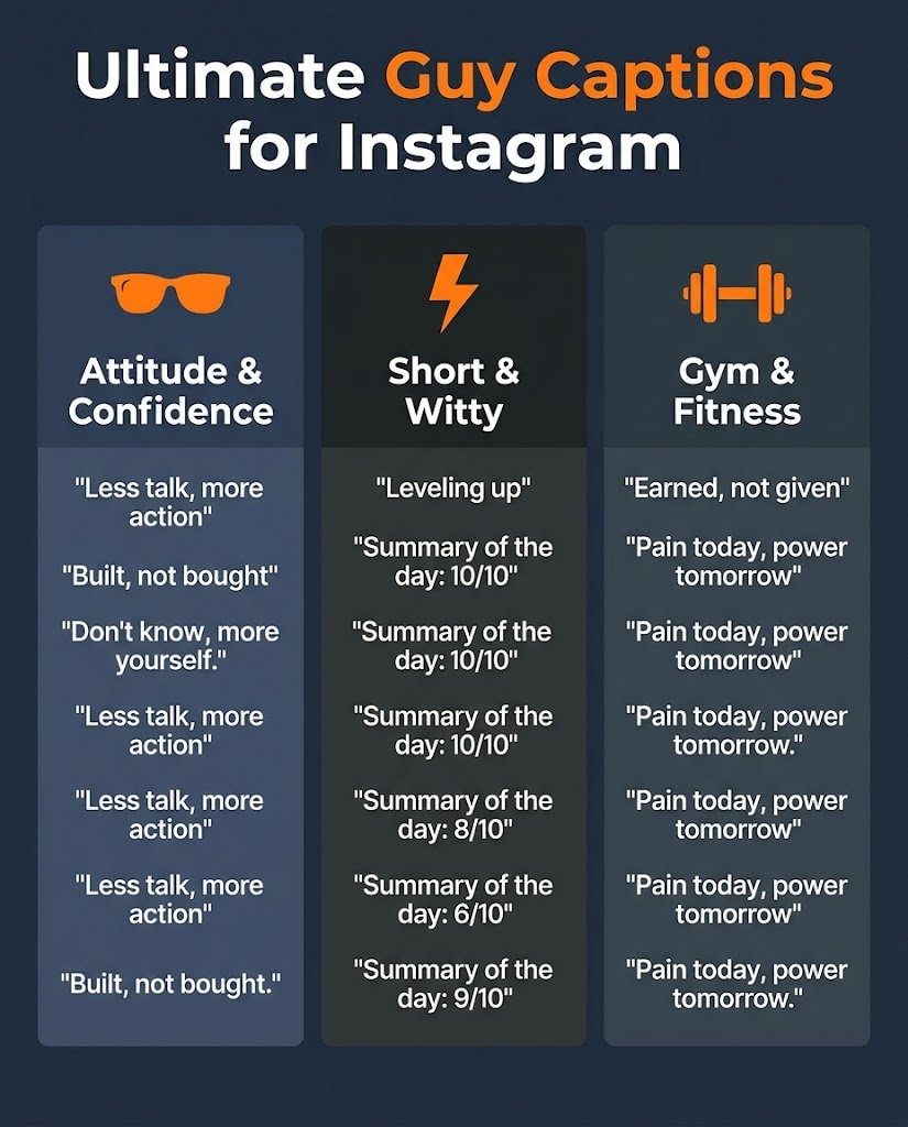 GUY Captions For Instagram